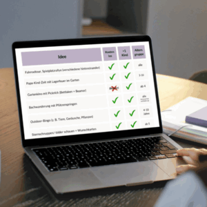 Ferien ohne Frust – Mini-Survival-Paket