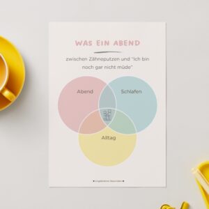 Was ein Abend – zwischen Zähneputzen und „Ich bin noch gar nicht müde“